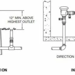 Promo 🥰 Zurn Wilkins Model 720A FNPT Cast Bronze 1 in. 300 psi BFP Vacuum Breaker ✨ -Bronze Valves sale shop Query 113