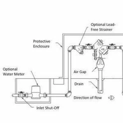 Deals 👏 Zurn Wilkins 975XL2 2 in. Cast Bronze Threaded 350 psi Backflow Preventer ✨ -Bronze Valves sale shop Query 36